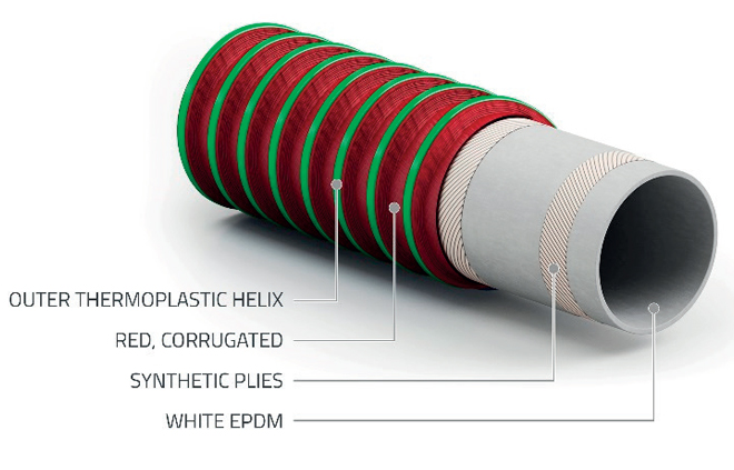 spiraltech-epdm