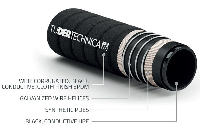 Tuchem UPE Full Conductive Form