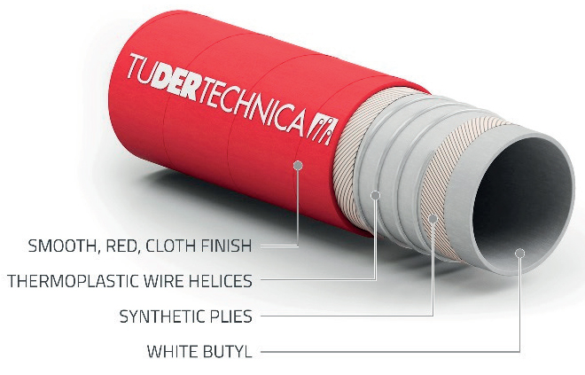 tuprestige-crush-resistant